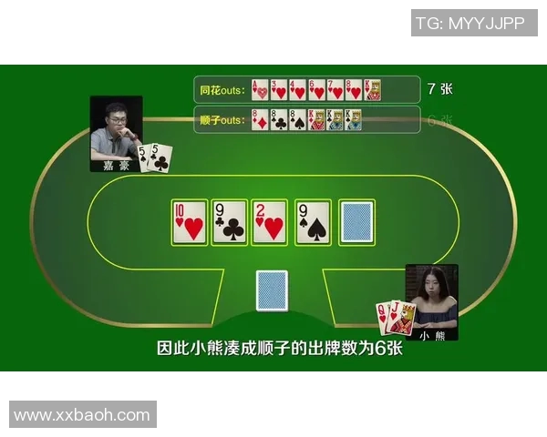 德州扑克真人游戏奖金比例解析及赢利策略分享